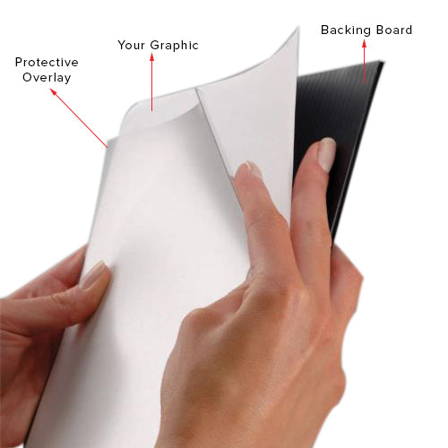 Non-Glare Overlay and Backing Board come Included with this 18x24 Slide-In Frame, which helps Protect your Posters, Signs, Graphics and Photographs from Dust and Scratches