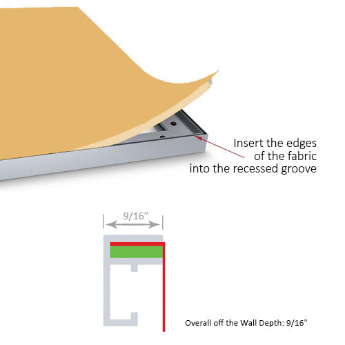 With the Silicone Edge Sewn into the Fabric, Simply Insert the 36" x 48" Graphic into the SEG Frame Recessed Grooves